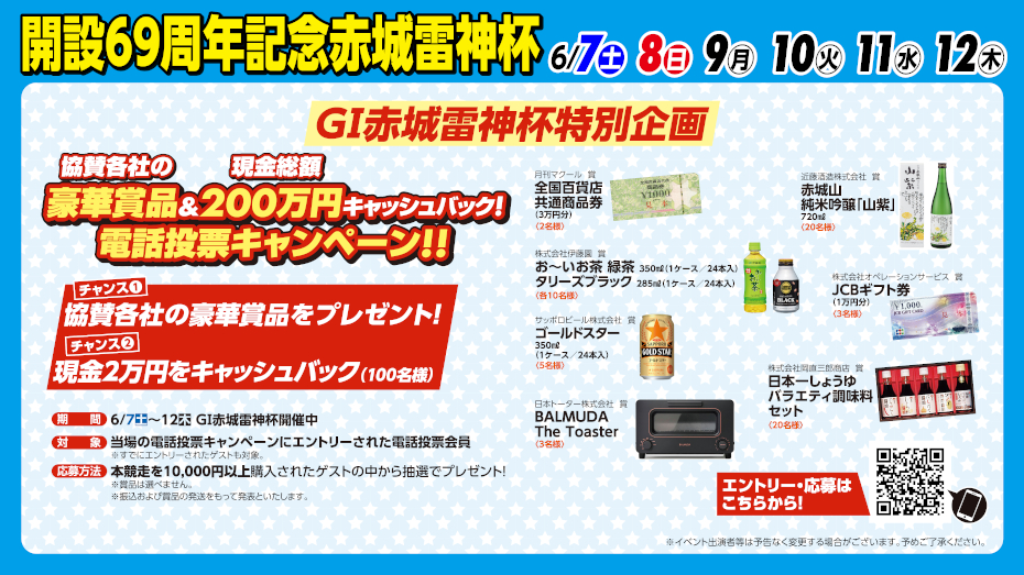 GⅠ赤城雷神杯CP
